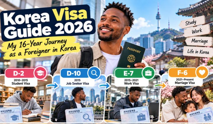 Korea Visa Guide 2026 showing a foreigner's 16-year journey from D-2 student visa through D-10 job seeker and E-7 work visa to F-6 marriage visa